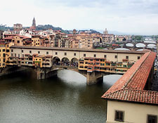 Florence City Guide Introduction - Florence, Italy